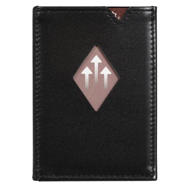 MiniWALLET - Black